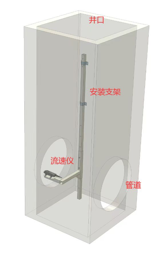 常州多普勒流量计